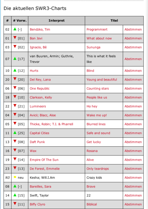 Screen shot 2013-07-16 at 2.04.32 PM